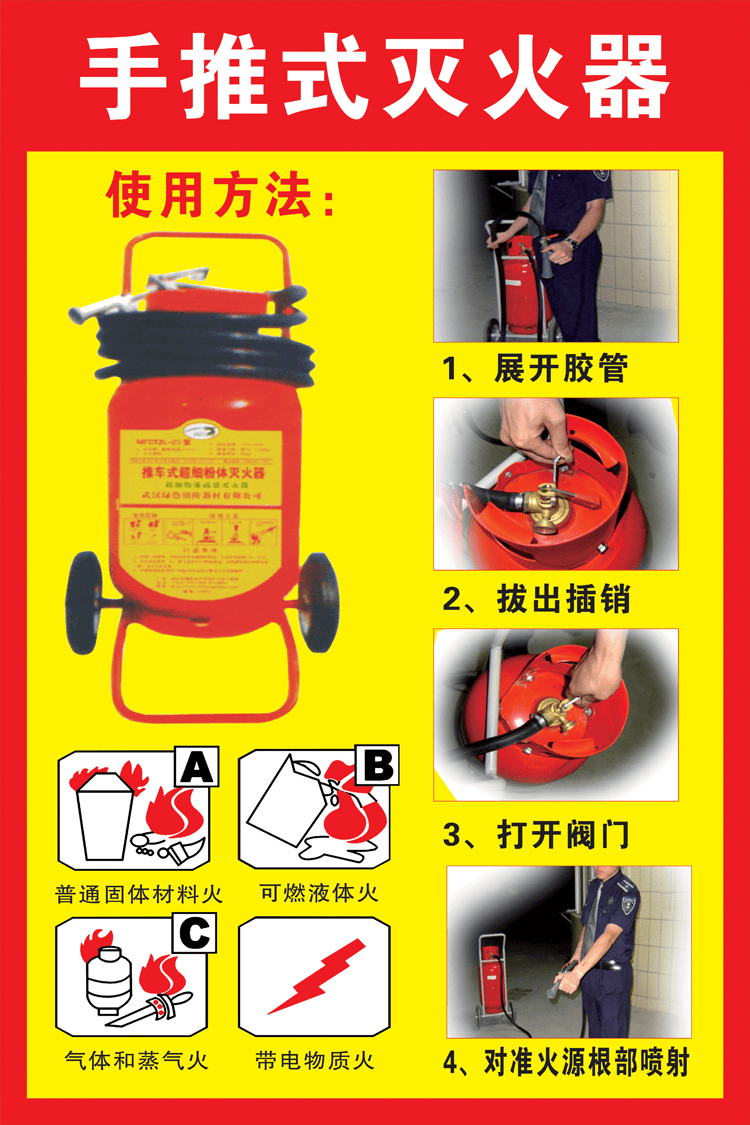 灭火器注意事项图片