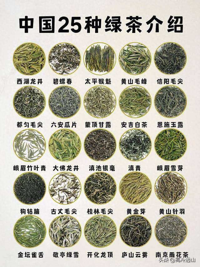 中国25种有名的绿茶你都知道么收藏保存