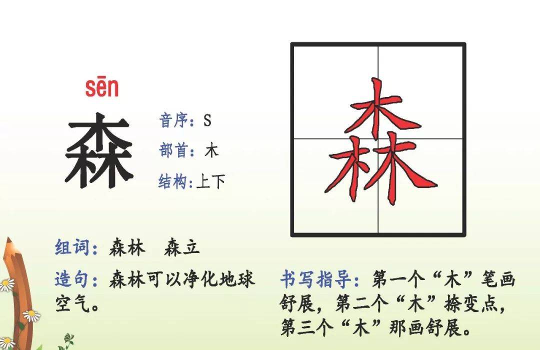语文二年级下册生字拼音偏旁结构组词造句为孩子收藏