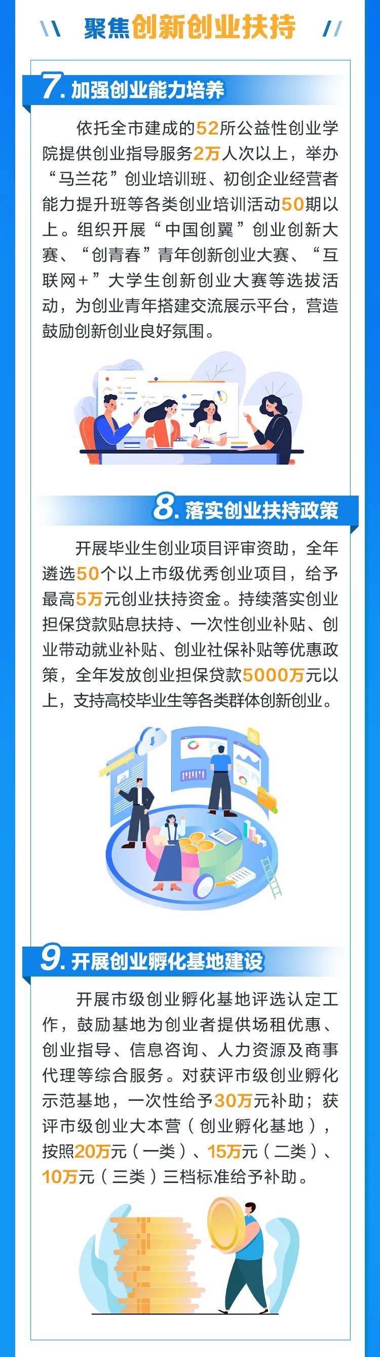 最新发布事关就业创业高校毕业生速看