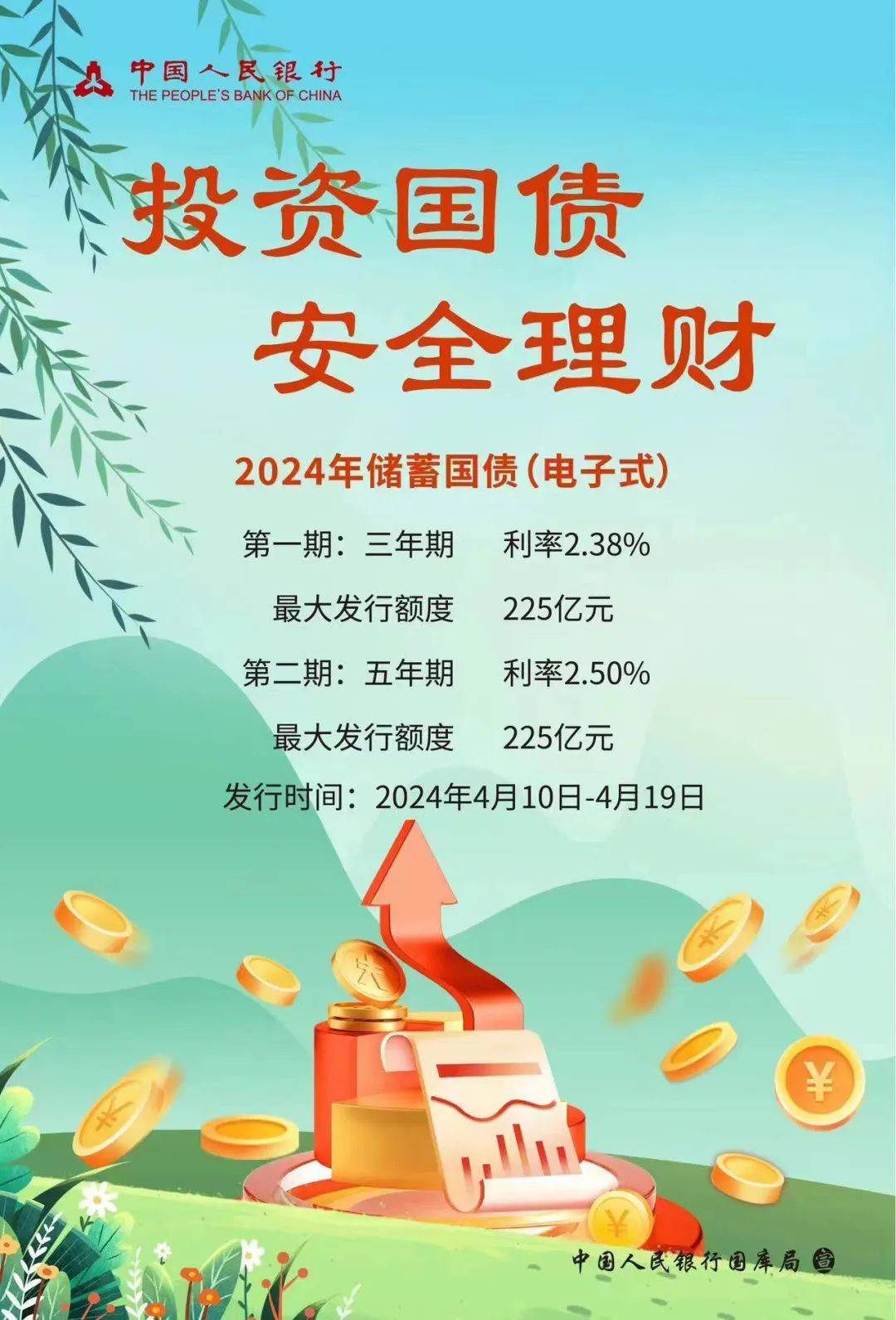 兴业银行滁州分行温馨提示: 购买国债 利国利民