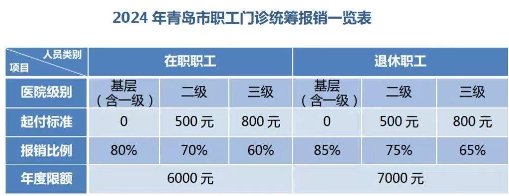 省立医院胃镜预约挂号(省立医院肠胃镜检查挂什么科室)