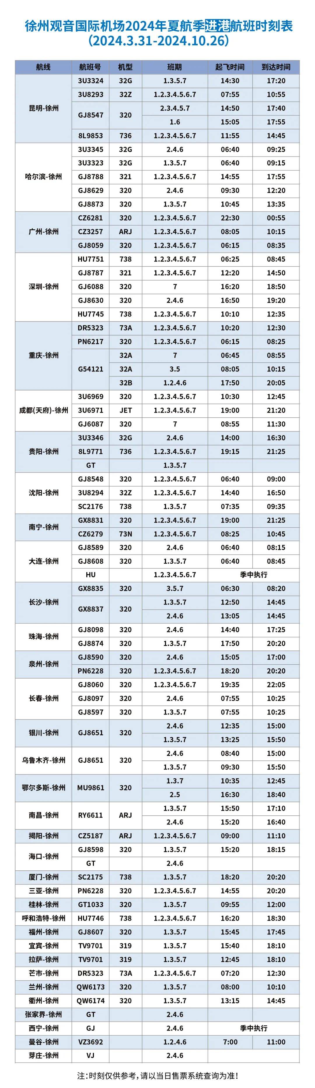 五粮液机场大巴路线图图片