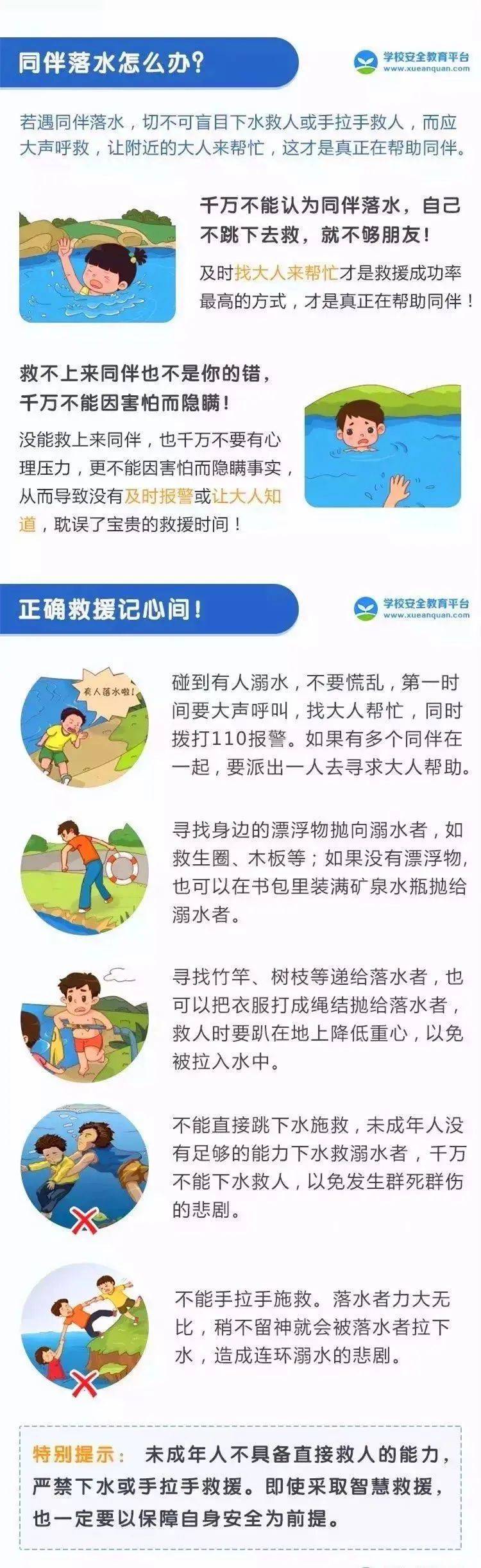 珍爱生命防溺水知识推送
