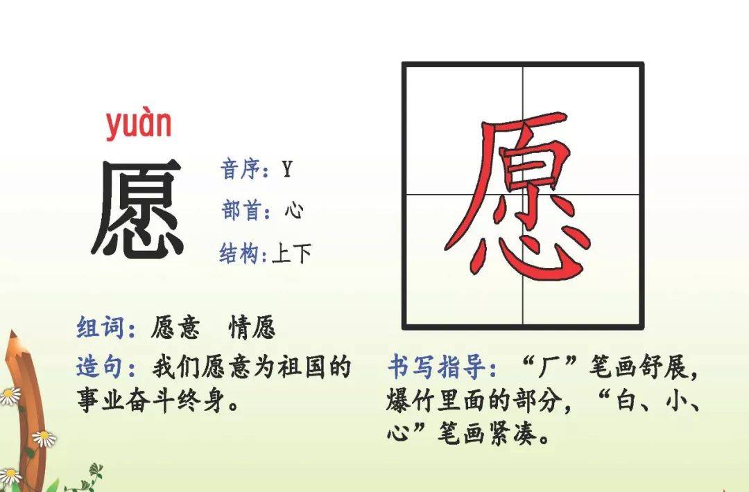 语文二年级下册生字拼音偏旁结构组词造句为孩子收藏
