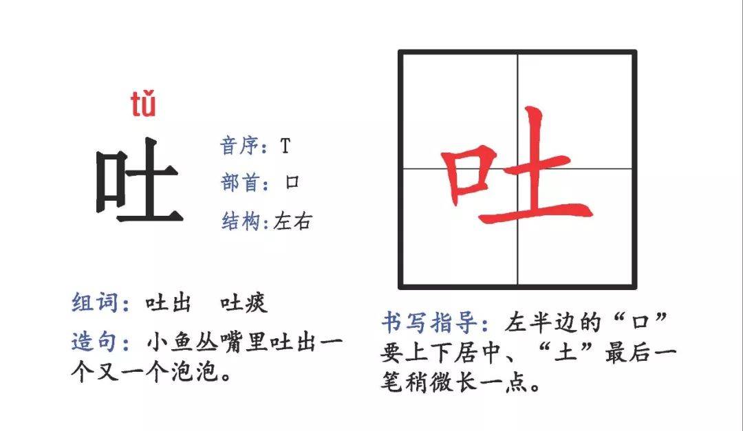 语文二年级下册生字拼音偏旁结构组词造句为孩子收藏