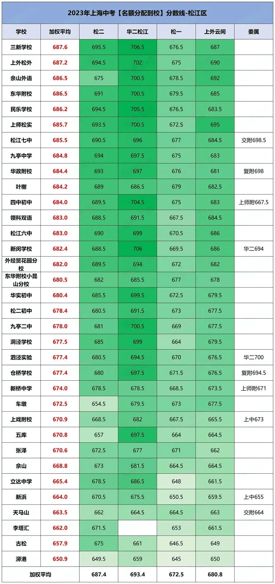 辽宁省高考分数线出来了2024_辽宁省高考录取分数线出来了吗_2021高考辽宁分数线会怎样