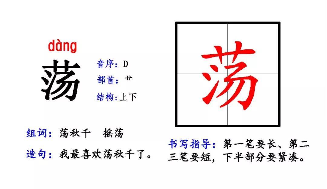 语文二年级下册生字拼音偏旁结构组词造句为孩子收藏
