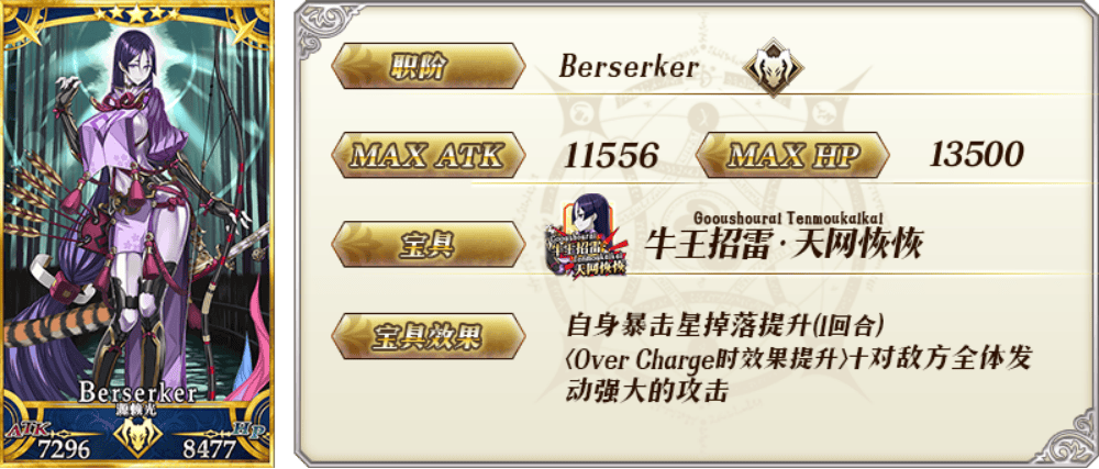 以上「★5(ssr)源赖光(berserker)」的圣肖像为灵基再临第2阶段.