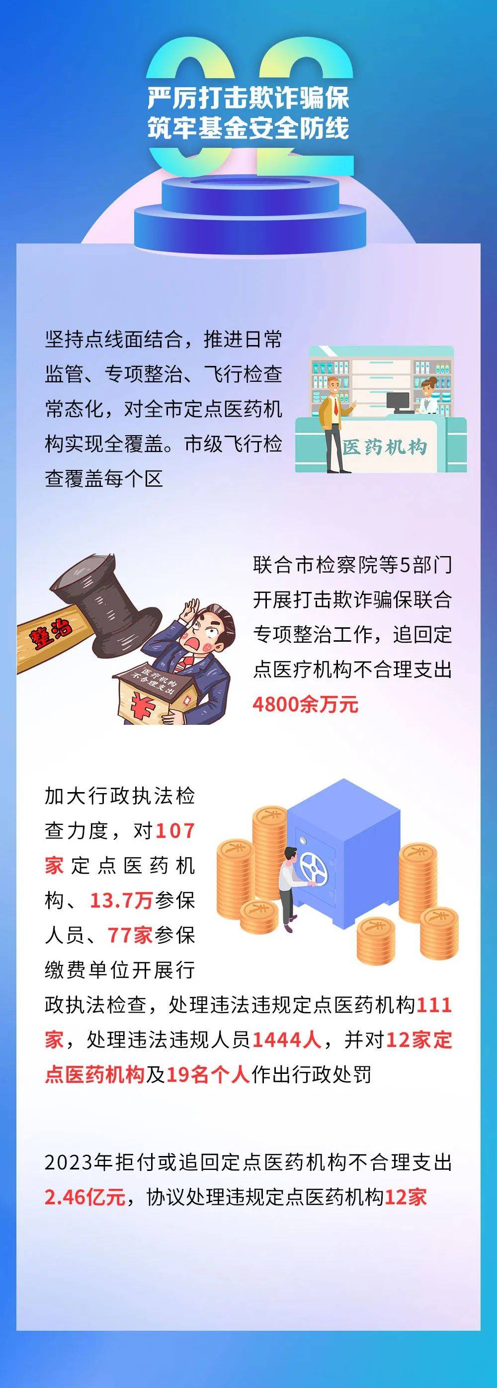 基金监管同参与 守好群众"救命钱" !