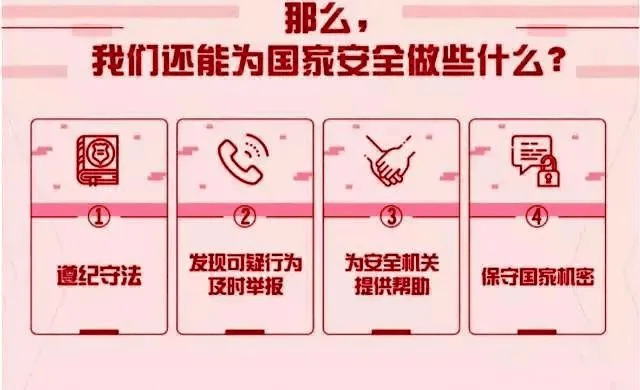 政治安全的是指