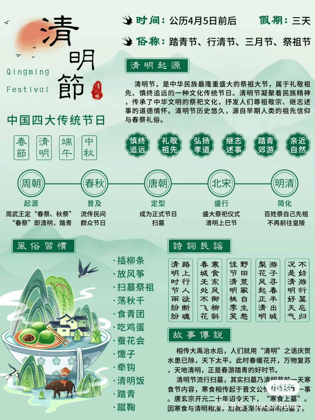 青团子由来图片