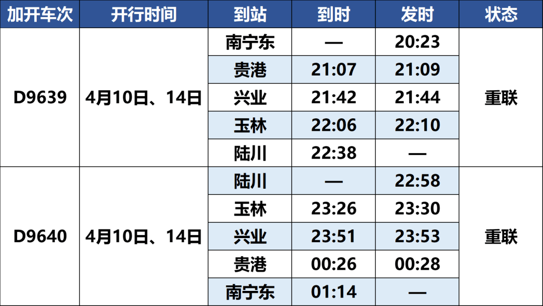 广西陆川高铁图片