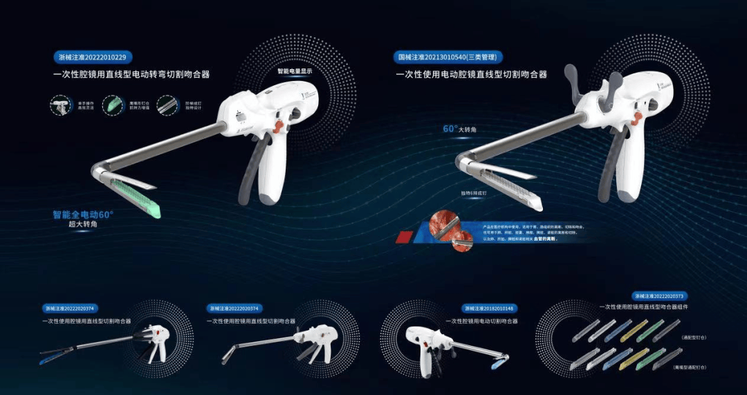 产品组合再升级净利润超50戴维医疗2023年营收净利双增长