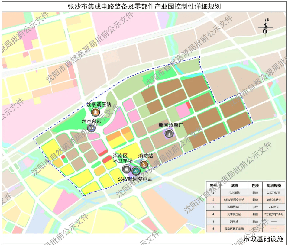 沈北新区规划图片