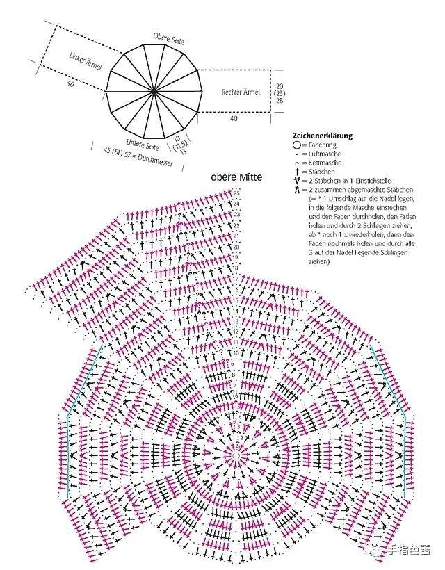 钩织桌布衣的花型附图解