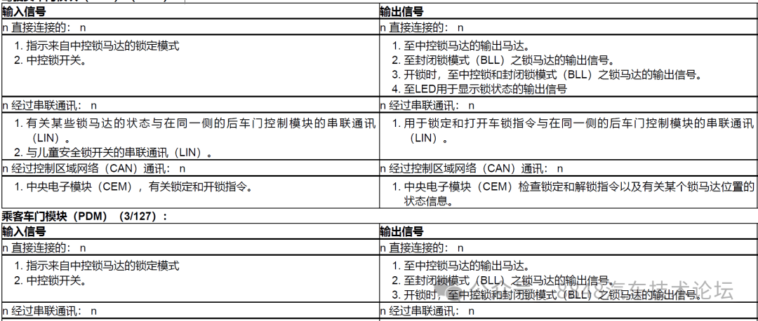 2016-2020年款沃尔沃车型中控门锁系统工作原理_搜狐汽车_搜狐网