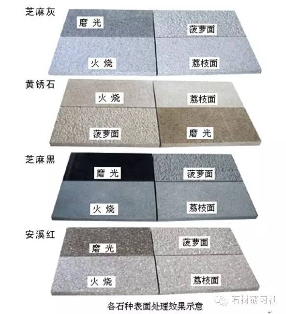 皮肤大理石斑图片图片