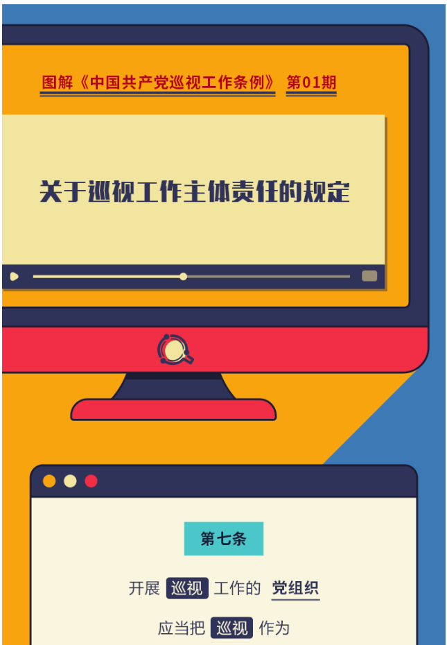 图解巡视工作条例丨关于巡视工作主体责任的规定
