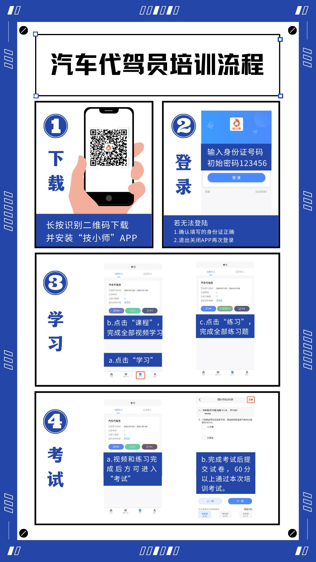 协会资讯 | 2024首期汽车代驾员新职业培训蓉城顺利开班_搜狐汽车_搜狐网