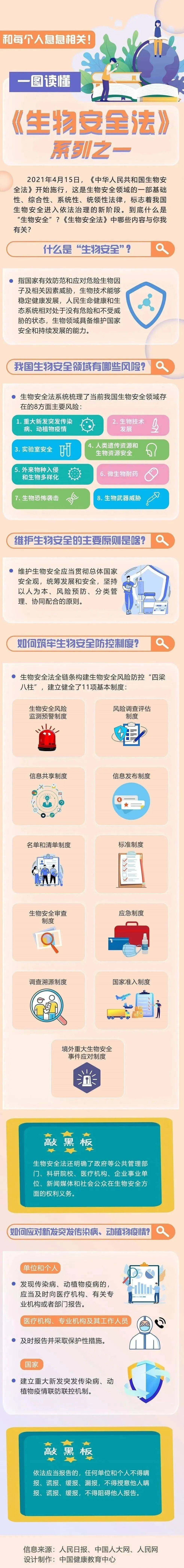转载 | 4.15国家安全教育日——生物安全法宣传