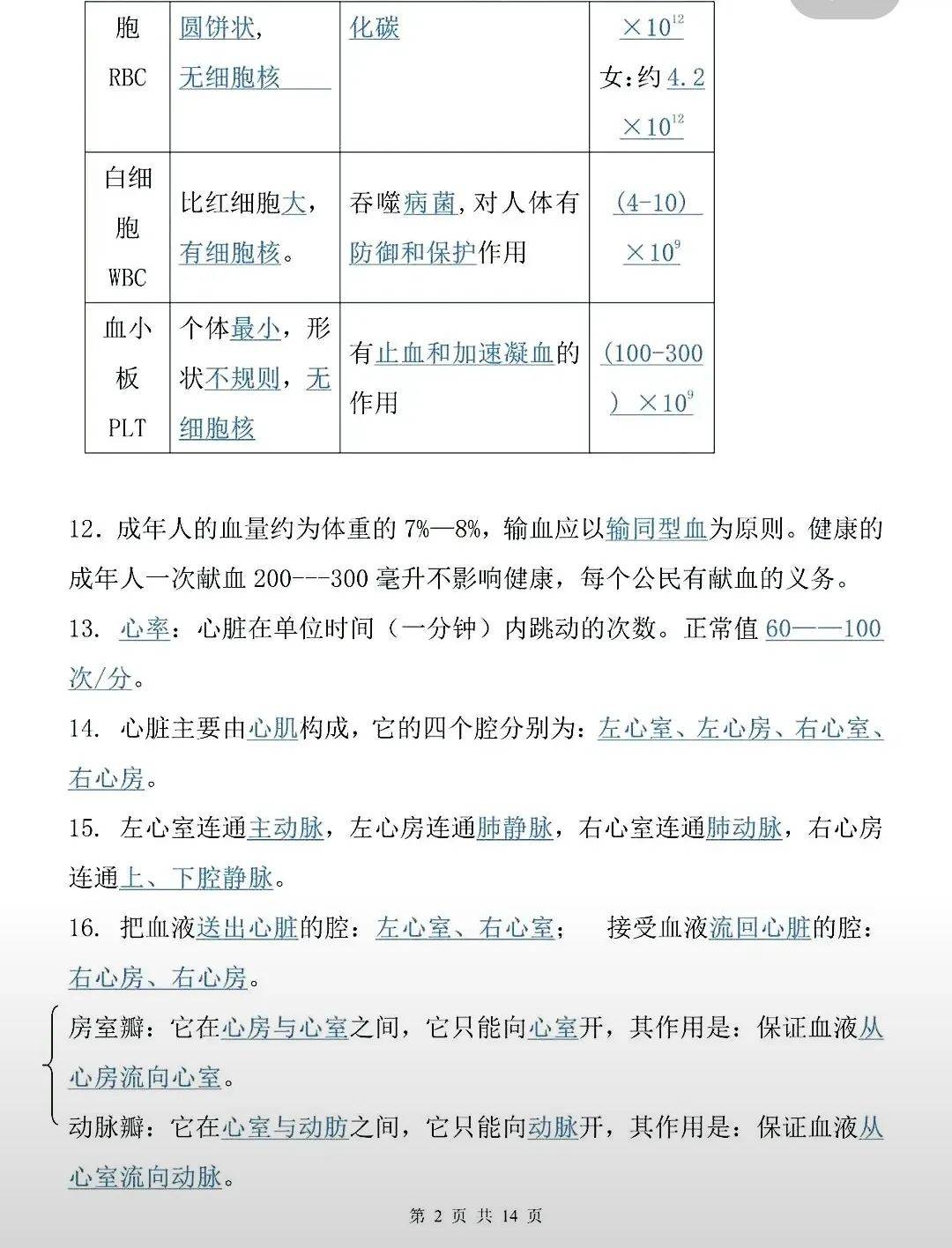 初中生物会考117个必考点,真的很重要!