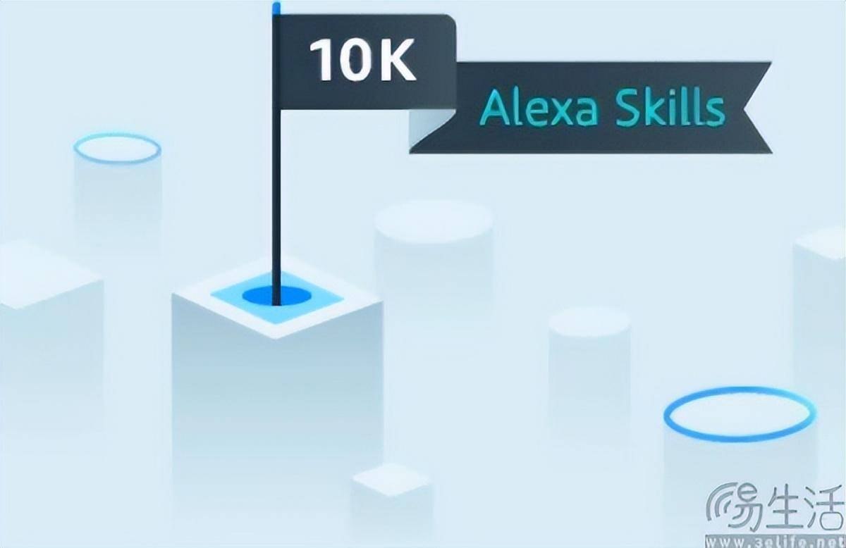 亚马逊砍掉alexa技能语音交互终究难当大任