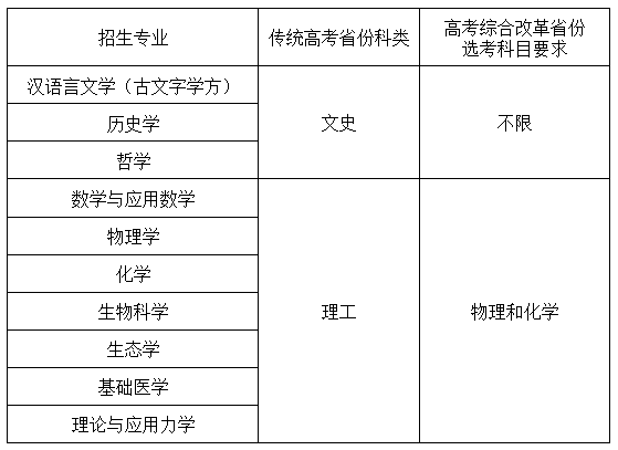 河南高考志愿填报时间(河南高考志愿填报时间2023)