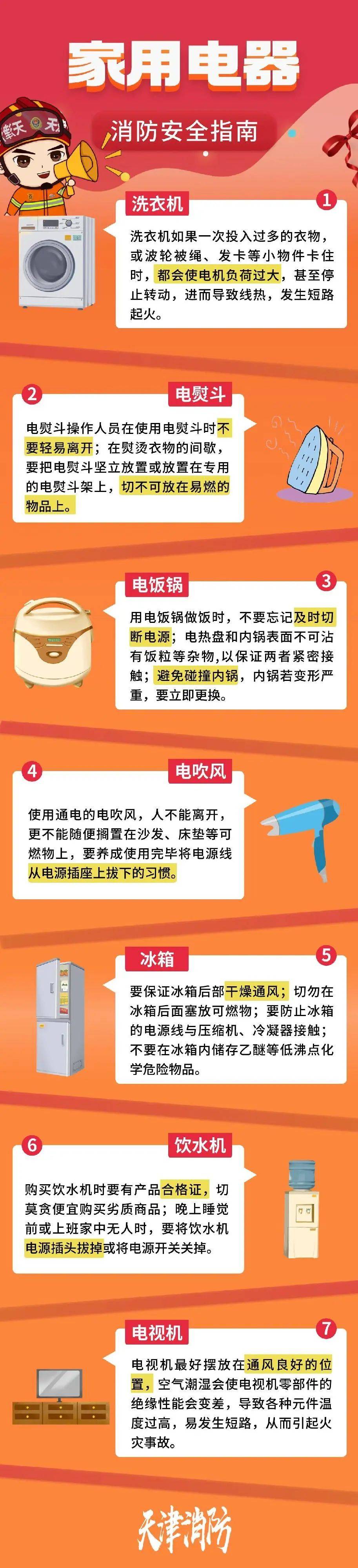家用电器消防安全知识请注意查收