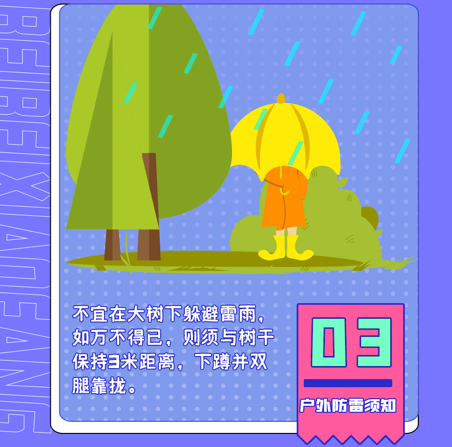 应急科普雷雨天气安全防护小贴士