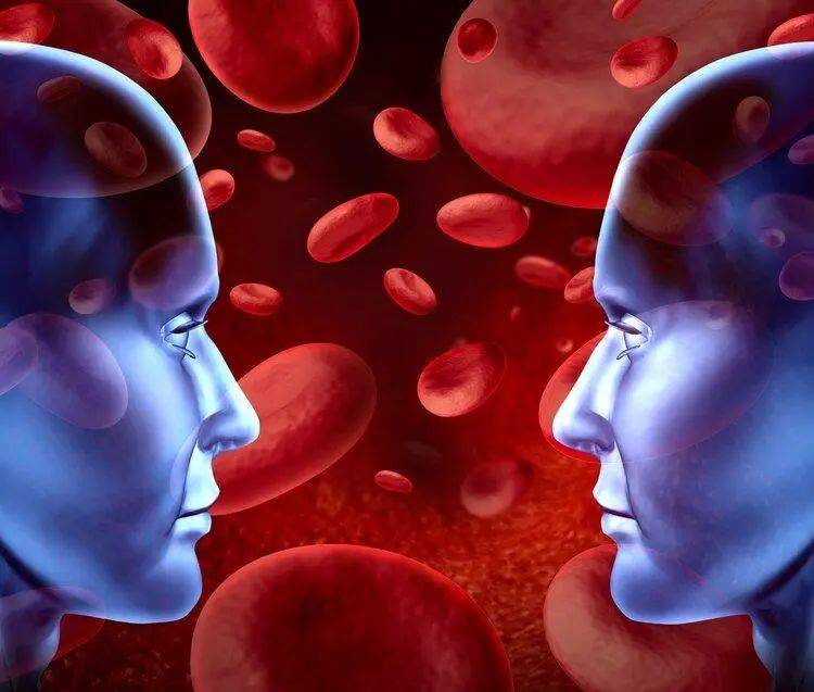 根据红细胞膜上是否有抗原a,b来进行分类的,abo血型系统可划分为>a型