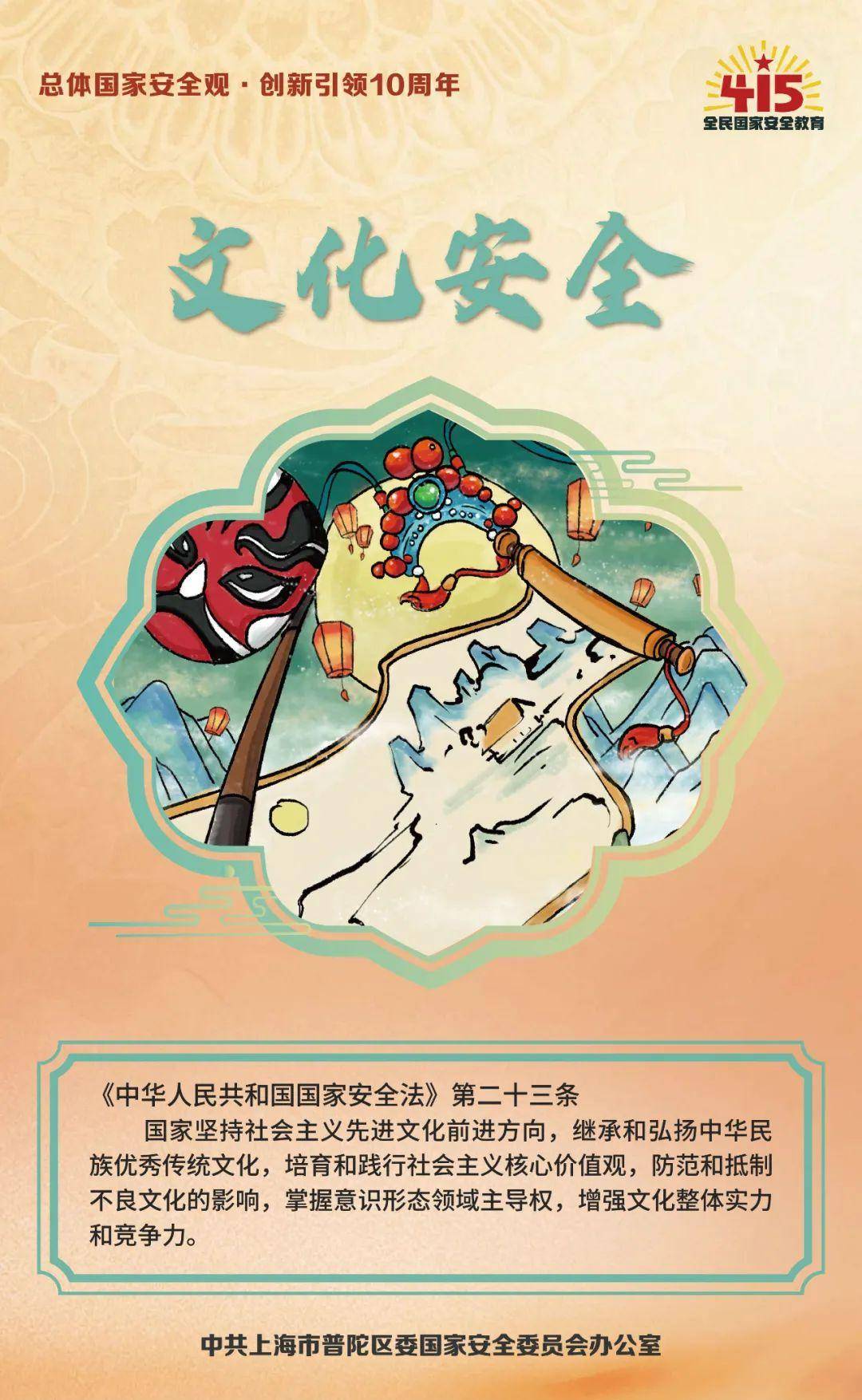 文化安全属于政治安全
