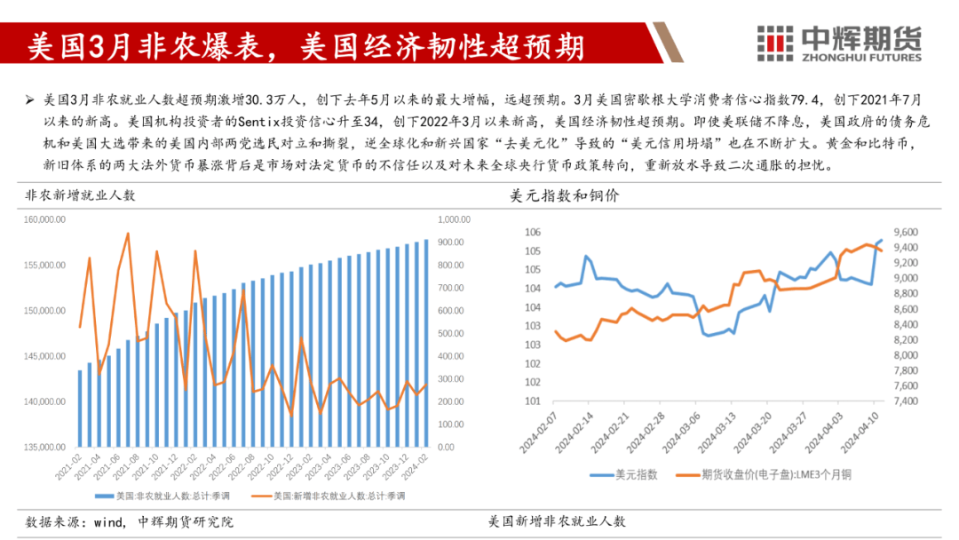 沪铜周报海内外通胀预期走高铜剑指8万关口
