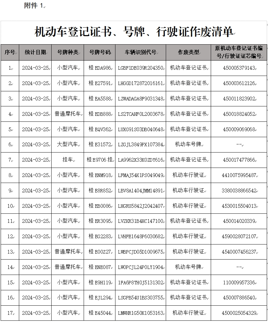 怎么查行驶证(123123怎么查行驶证)