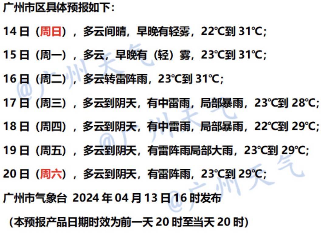 根据广州市气象台4月13日傍晚的天气预报,广州转雨和暴雨出现的时间