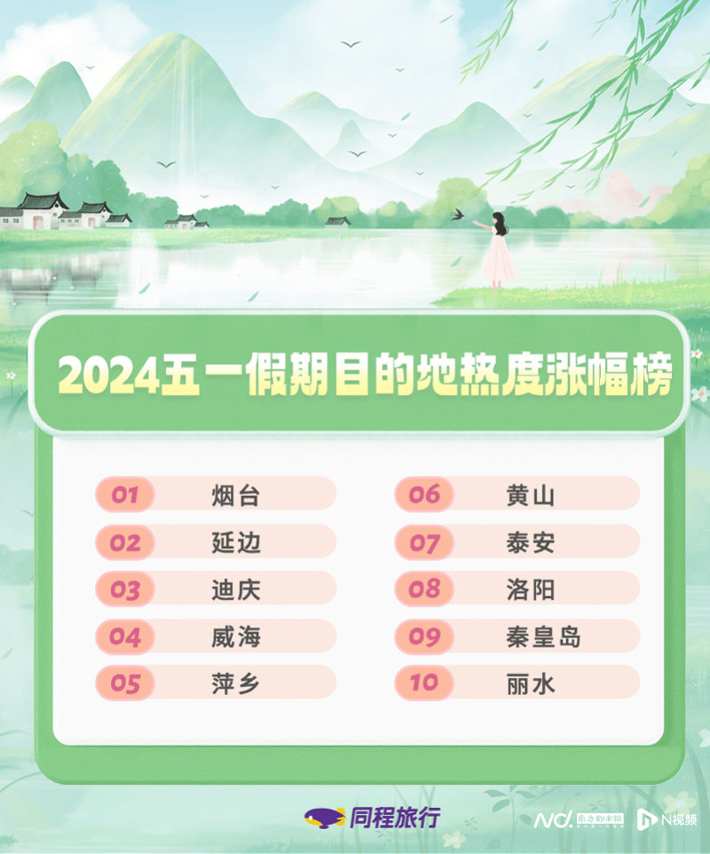 影音娱乐【2024欧洲杯怎么玩】-夏日海边风，轻松穿搭新主张  第6张