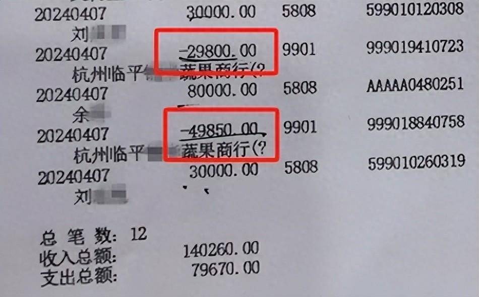 张敏捷查看银行卡流水发现当天从不同渠道陆续收到14万余元又先后转出29800