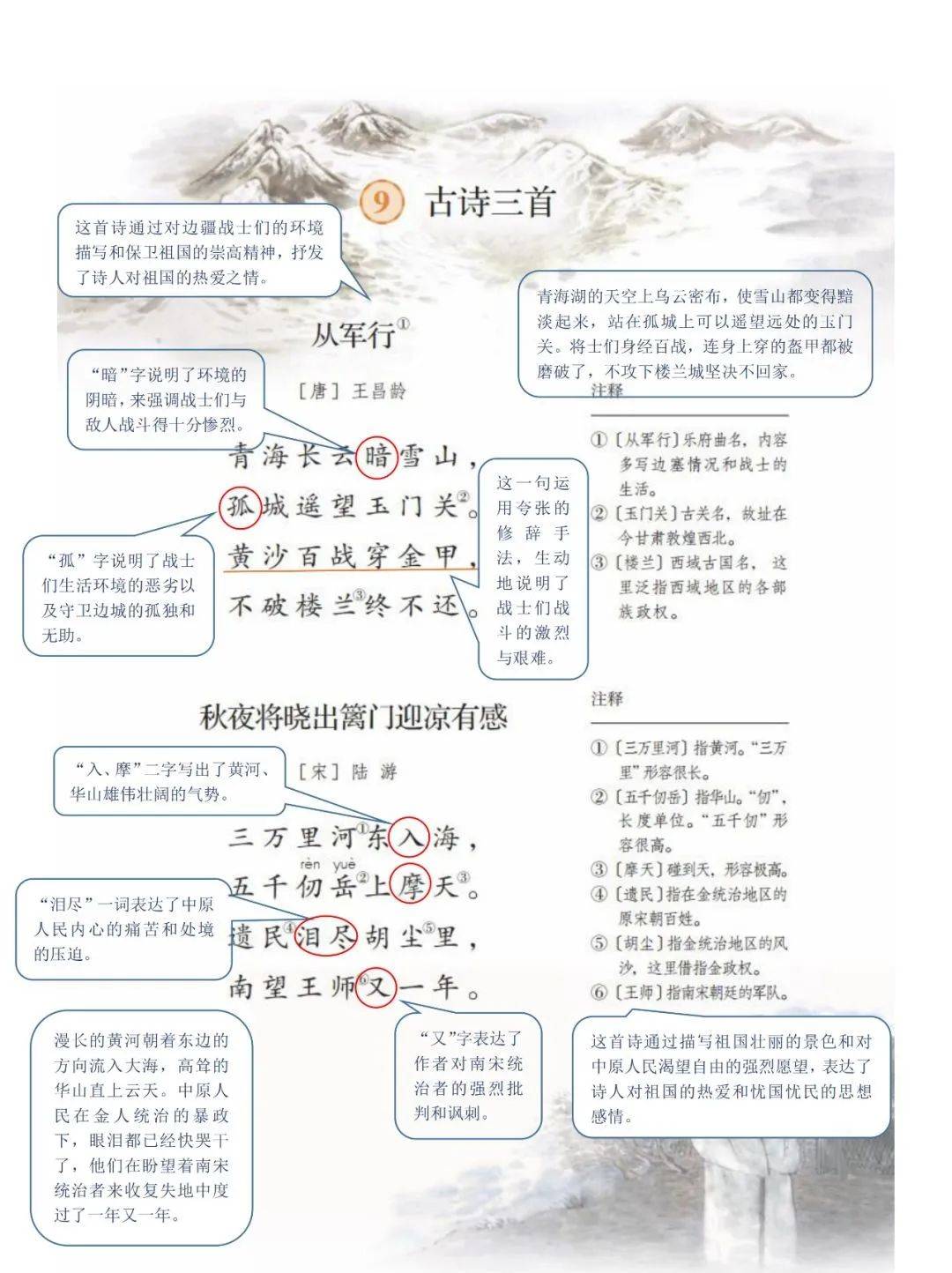 部编版五年级语文下册14课堂笔记