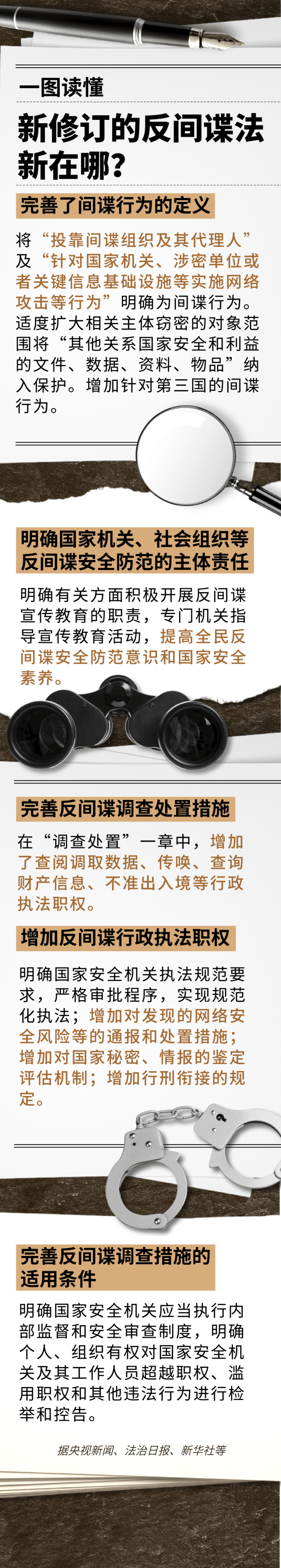 附:新旧对照表_红色_条文_字体