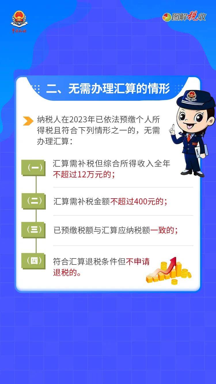 税知图解一图了解关于办理2023年度个人所得税综合所得汇算清缴事项