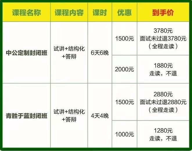 教资面试试讲攻略：5个诀窍，轻松过关！