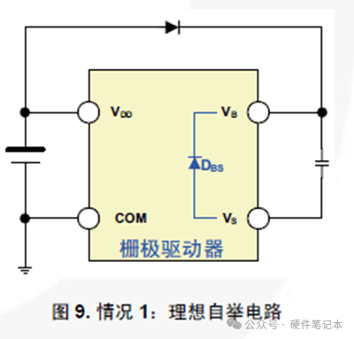 频繁炸机找原因驱动电路原理分析