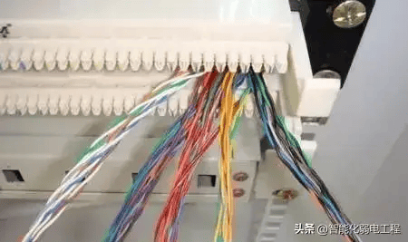 图文详细讲解110语音配线架的线缆打法