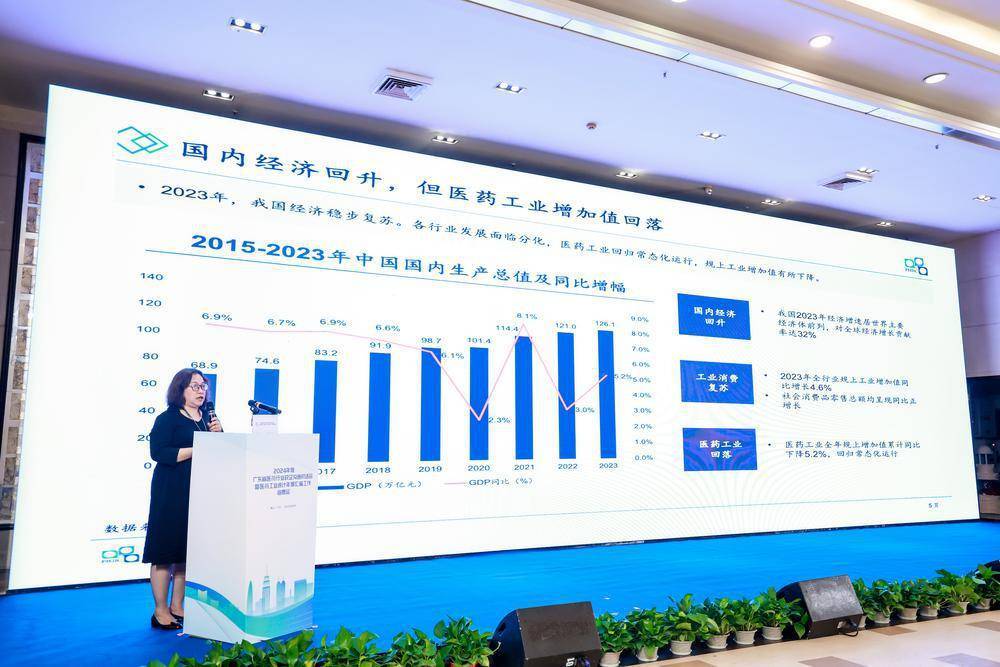 佛山三水借力行业平台激发医药健康产业新质生产力