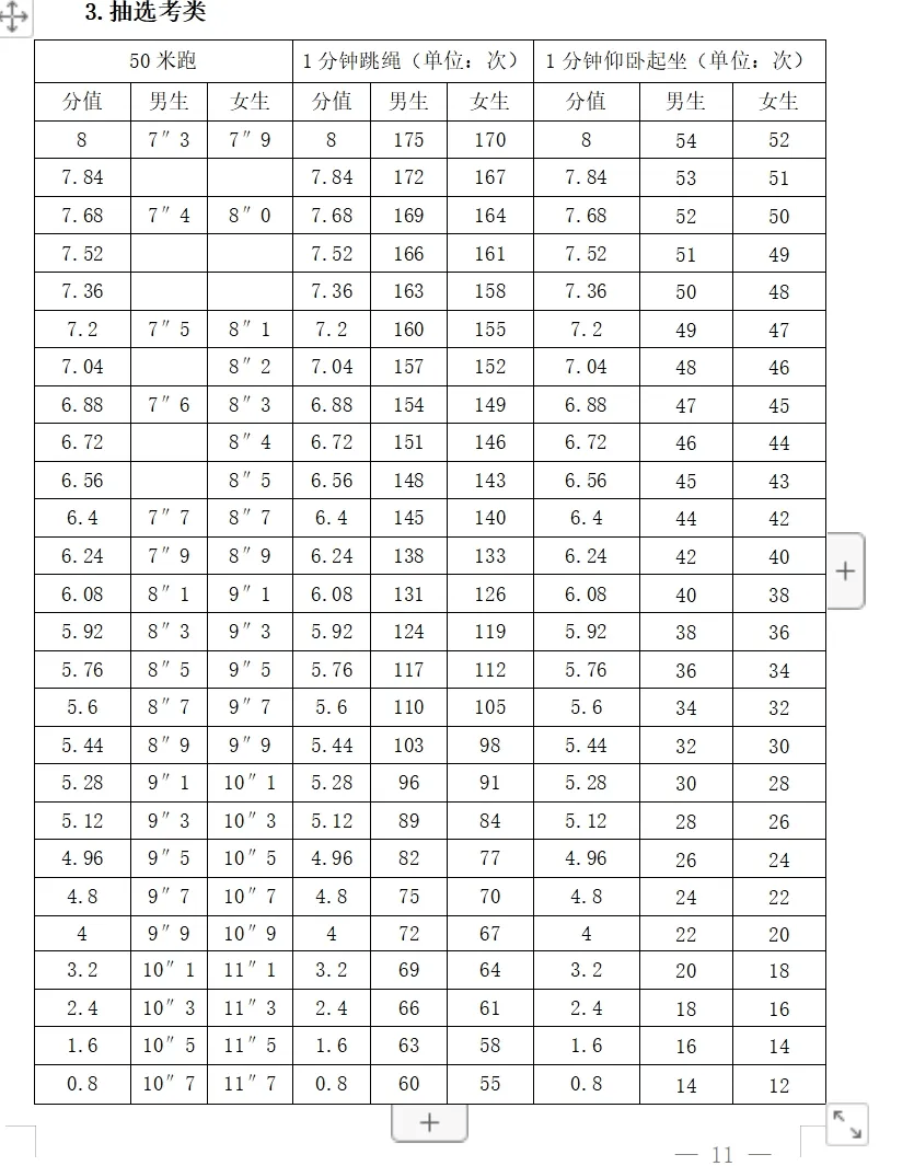 长泰区考点,漳州开发区考点,考点分别设在漳浦一中,诏安职校,长泰一中