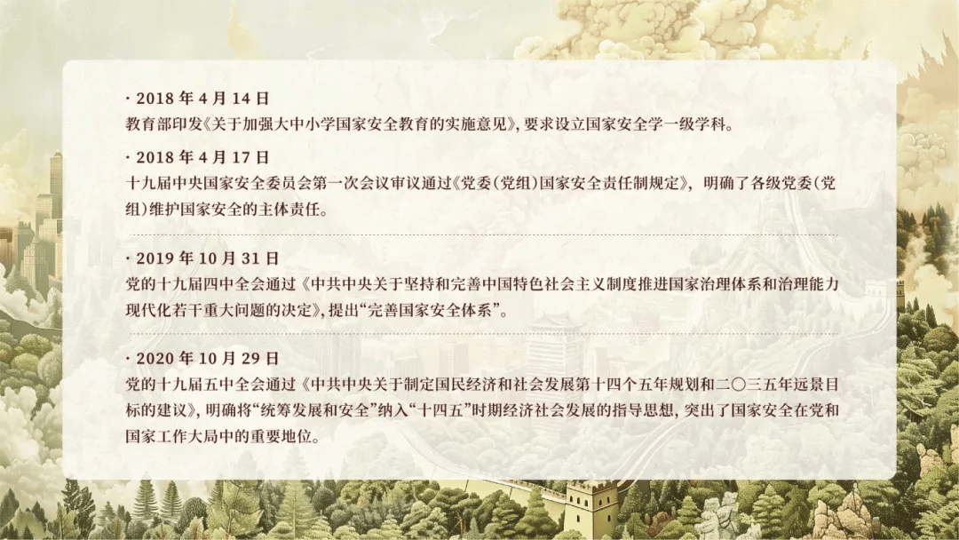 2024总体国家安全观宣传手册来了