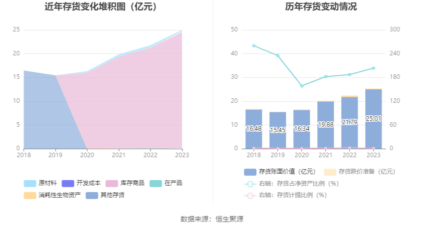 派币2023估计一个多少钱派币现在价格多少的简单介绍