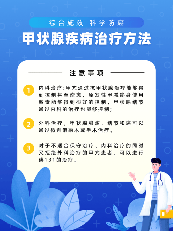 义诊通知大同市第三人民医院将开展2024年全国肿瘤防治