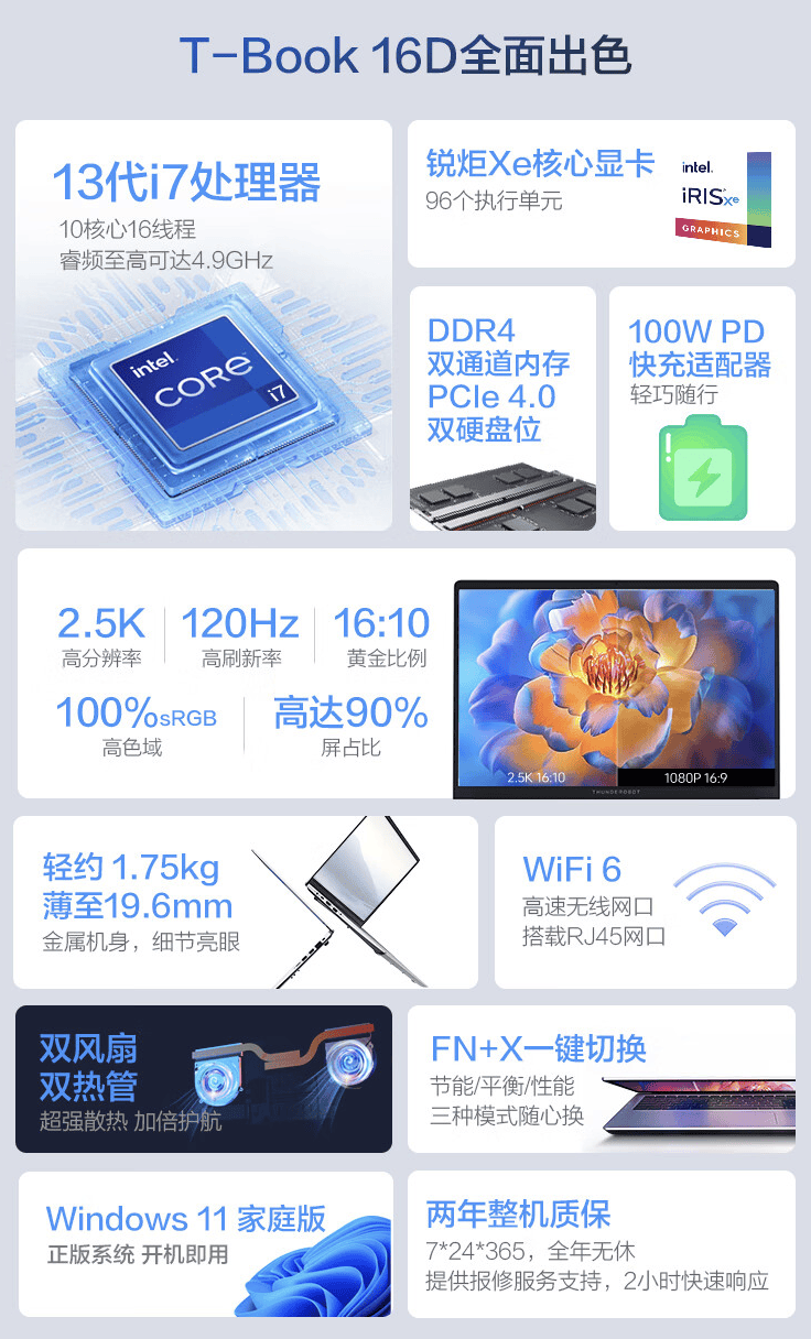 雷神推出tbook16d16英寸笔记本i713620h3999元