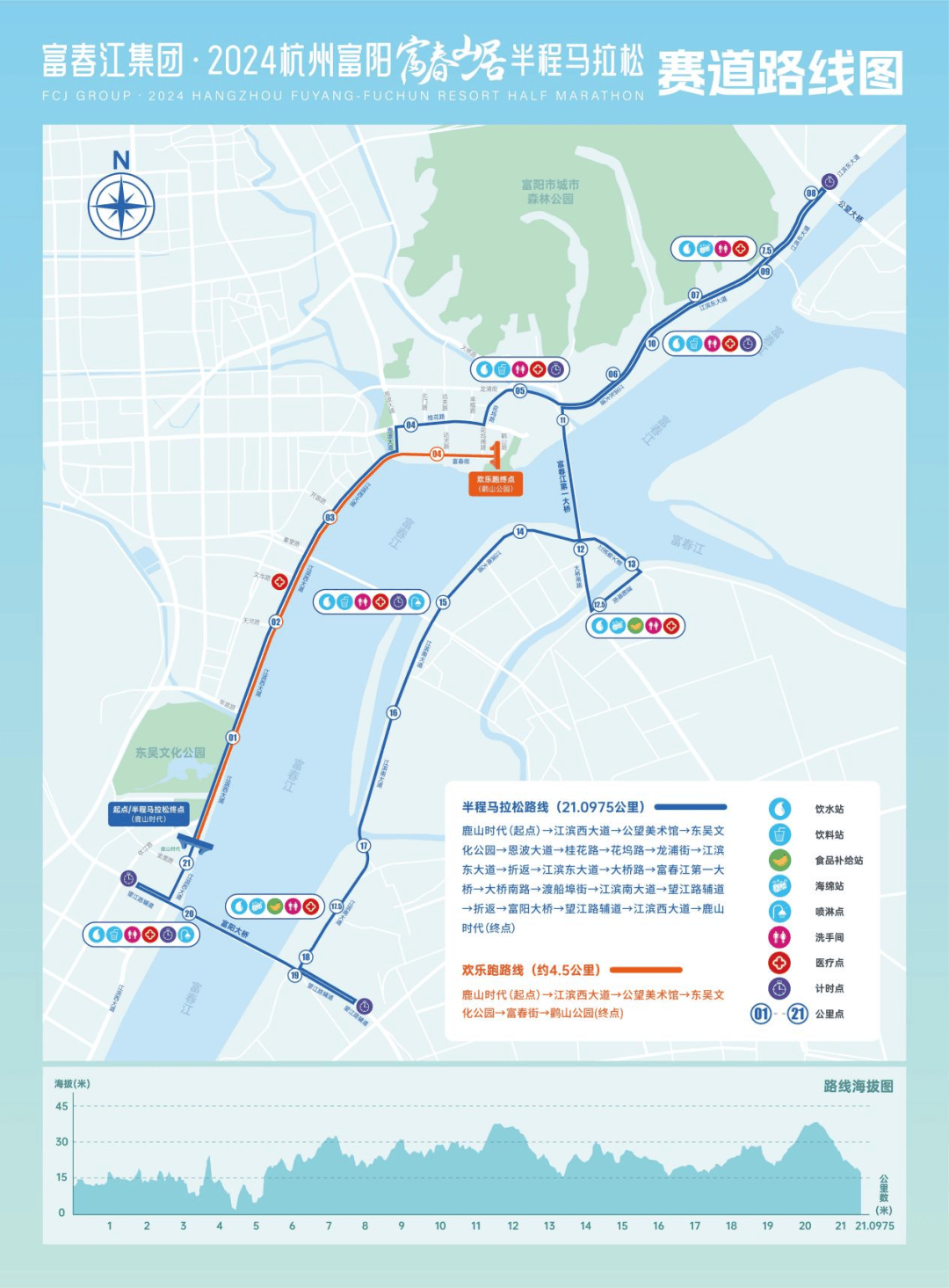 欢乐跑路线(约4.